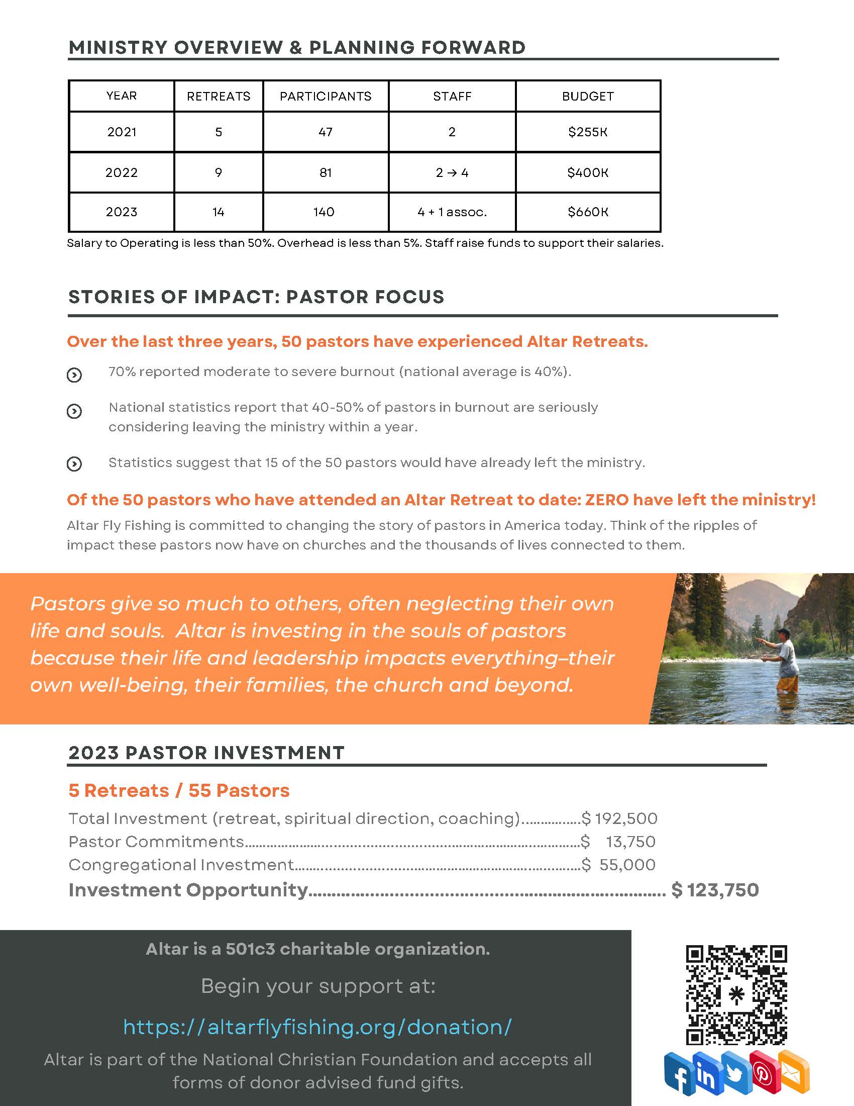One Sheet FINAL (1)_Page_2